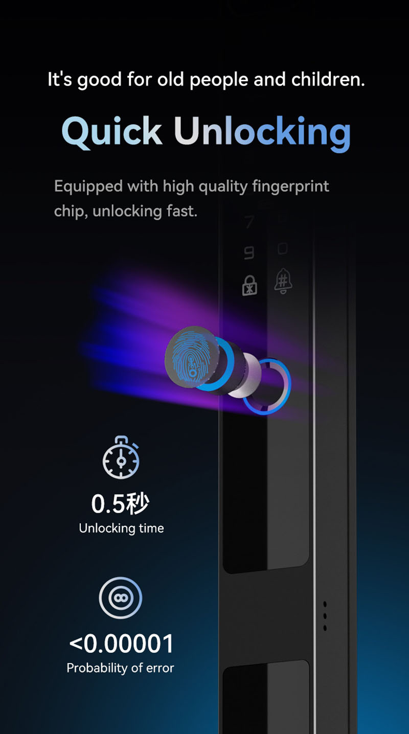カメラビデオインターホン 防水IP65 自動スリムスマートア - Smart Home Battery Camera のレビューと価格