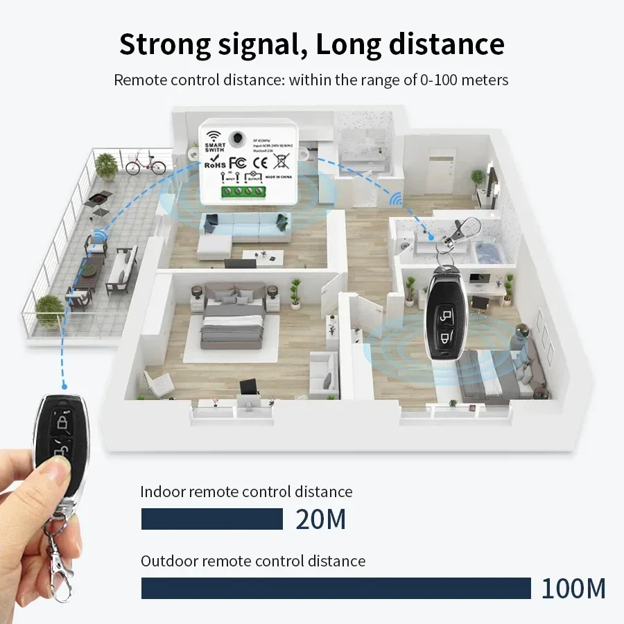 RF 433MHz ワイヤレスリモートコントロールスイッチス - Universal Remote Smart Home のレビューと価格