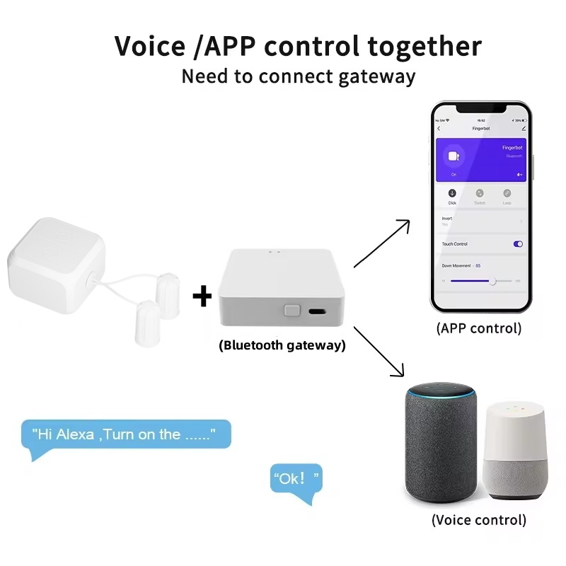 タッチスクリーンフィンガーロボット Tuya Bluetoo - Smart Home Ir のレビューと価格