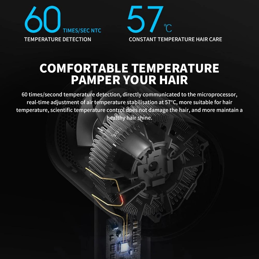 新型MIJIA H300 イオニックヘアドライヤー 57 ℃ - Smart Home Yeelight のレビューと価格