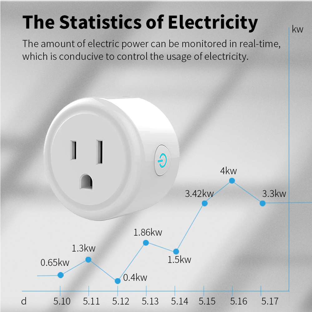 Tuya-接続されたプラグ,Wi-Fi,Zigbee,コネク - Smart Wall Socket のレビューと価格