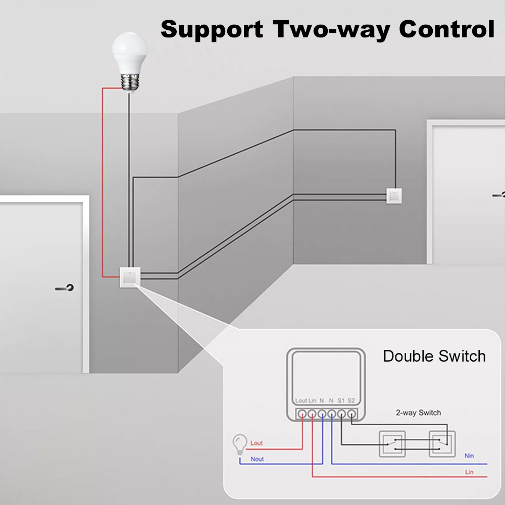 Manhot ZigBee 3.0 スイッチモジュール 16 - Smart Home Zigbee 3.0 のレビューと価格