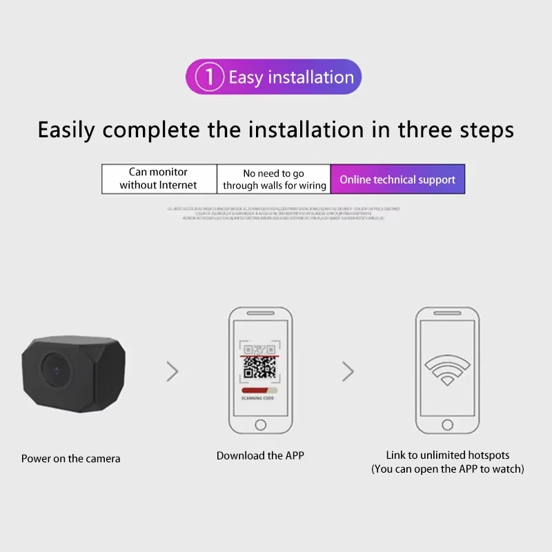 4K HD WiFi セキュリティカメラ 家庭用 ミニ スマ - Smart Home Design のレビューと価格