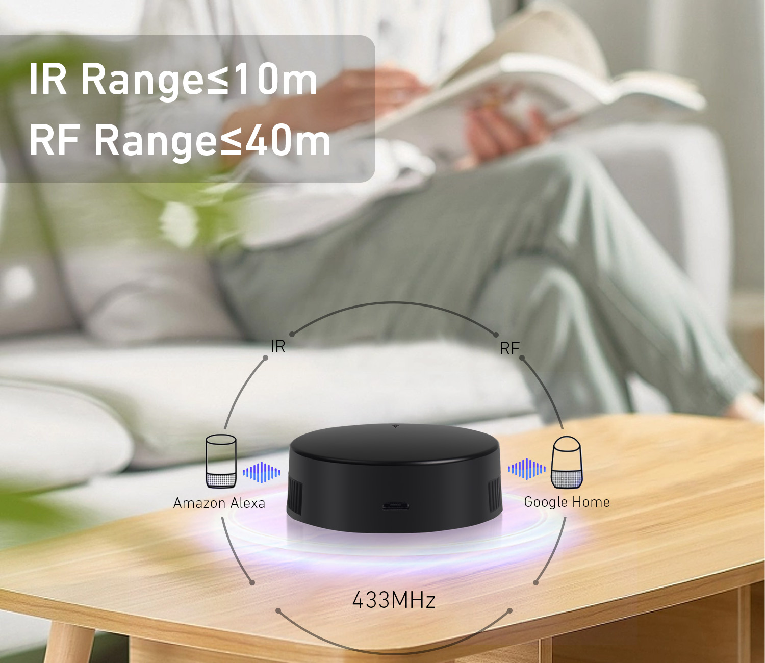 Rollerhouses スマート WiFi IR/RF コ - Smart Home Ir のレビューと価格