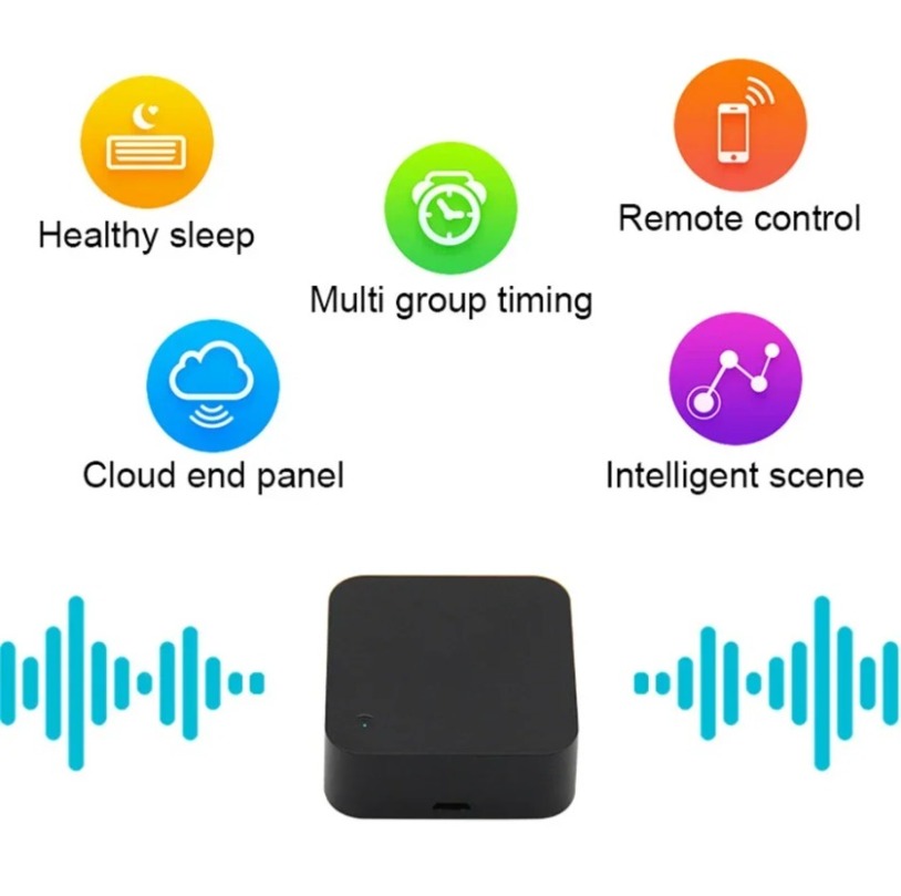 Tuya Zigbee 3.0スマートIRリモコン Alex - Universal Remote Smart Home のレビューと価格