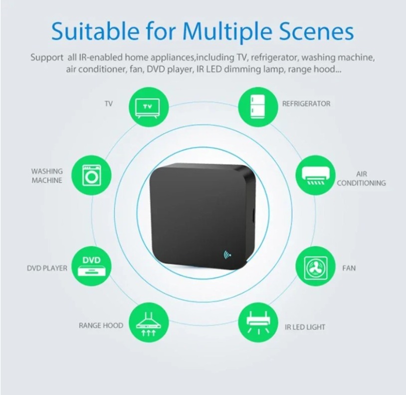 Tuya Zigbee 3.0スマートIRリモコン Alex - Universal Remote Smart Home のレビューと価格