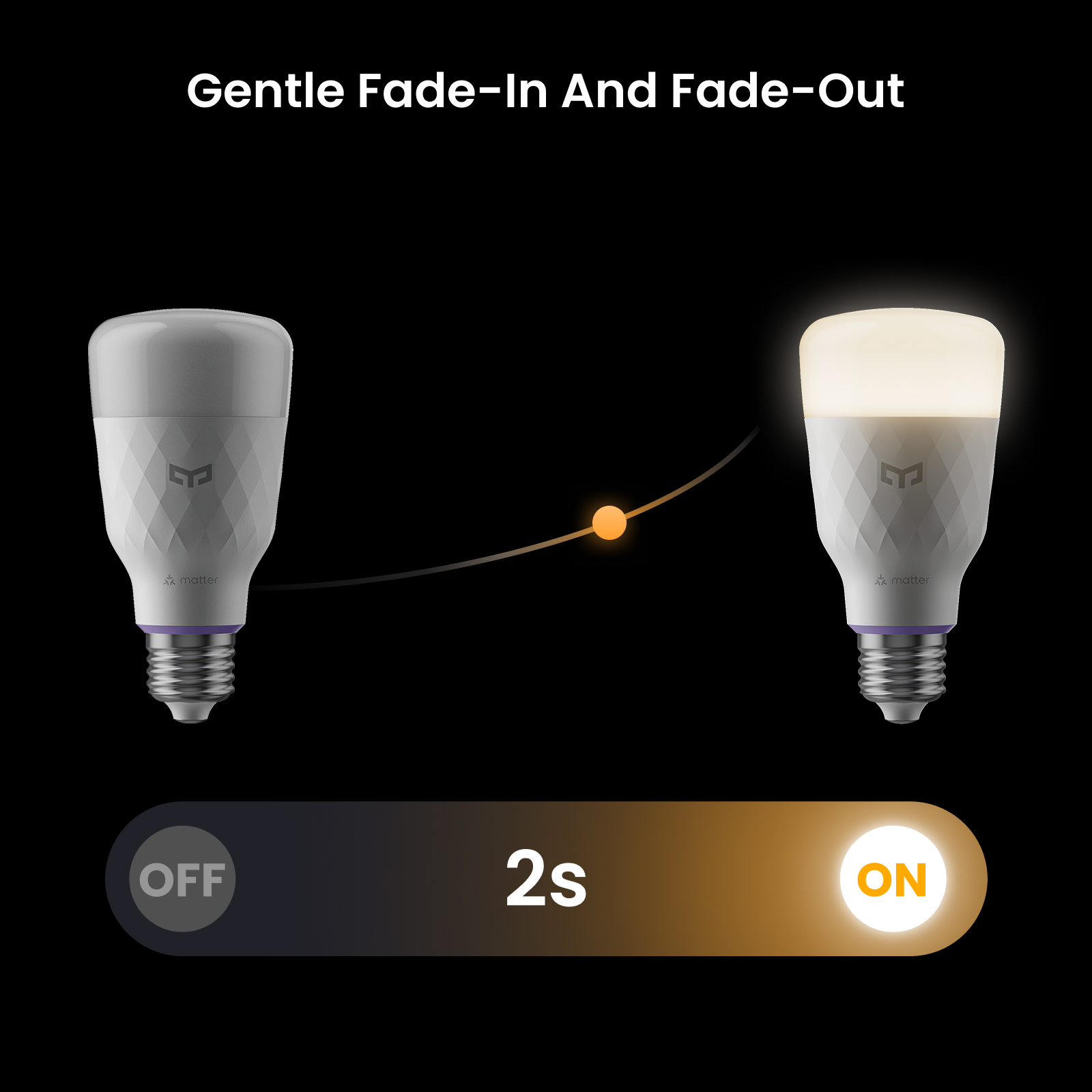 Yeelight スマート LED 電球 D1 E27 13 - Smart Home Yeelight のレビューと価格