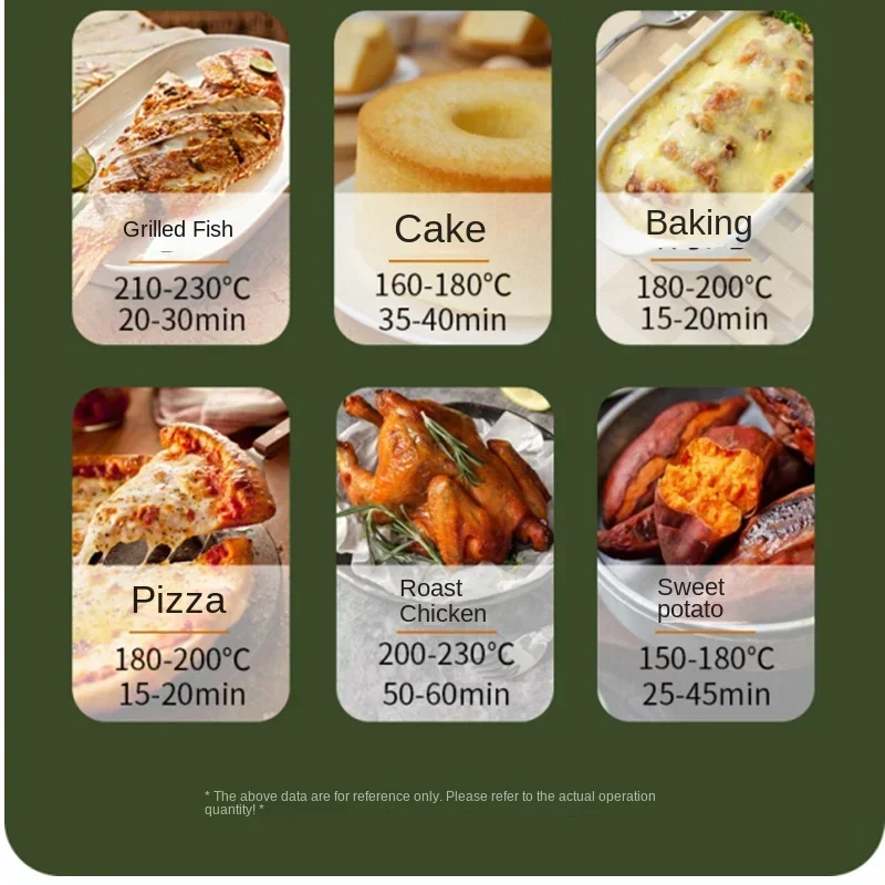 220v アップグレードアップグレード電気オーブン国内 48 - Smart Home Oven のレビューと価格