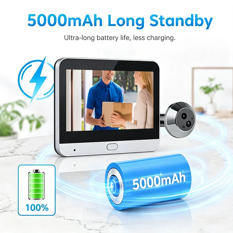 Tuya 3MP スマートWiFiデジタルドアビューカメラ  - Smart Home Battery Camera のレビューと価格