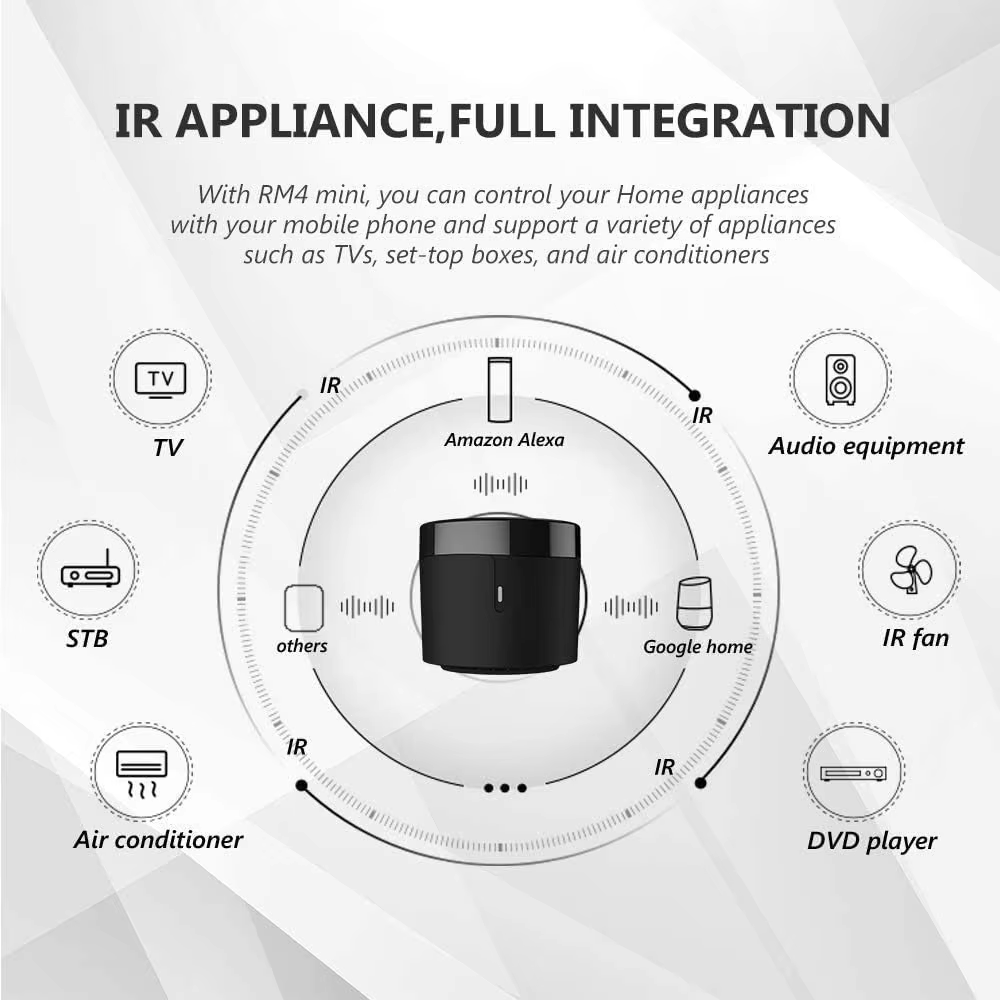 BroadLink RM4 Pro RM4+ HTS2 バー - Universal Remote Smart Home のレビューと価格