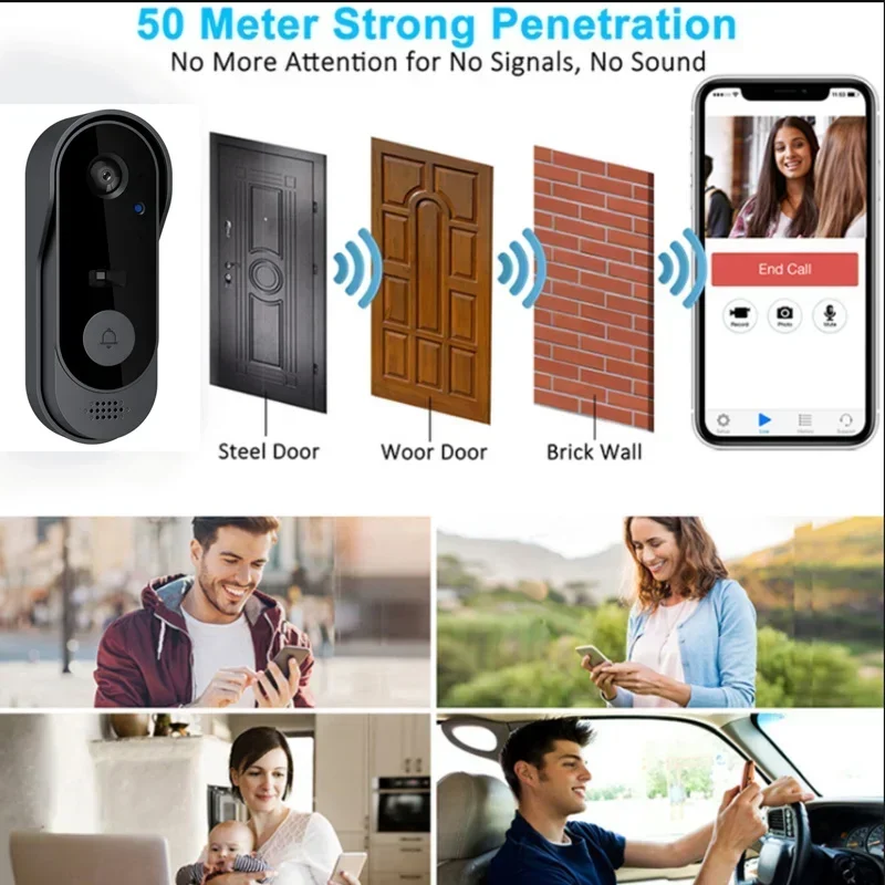 ビデオHDワイヤレス防水ドアベルカメラ、ナイトビジョン＆音声 - Smart Home Battery Camera のレビューと価格