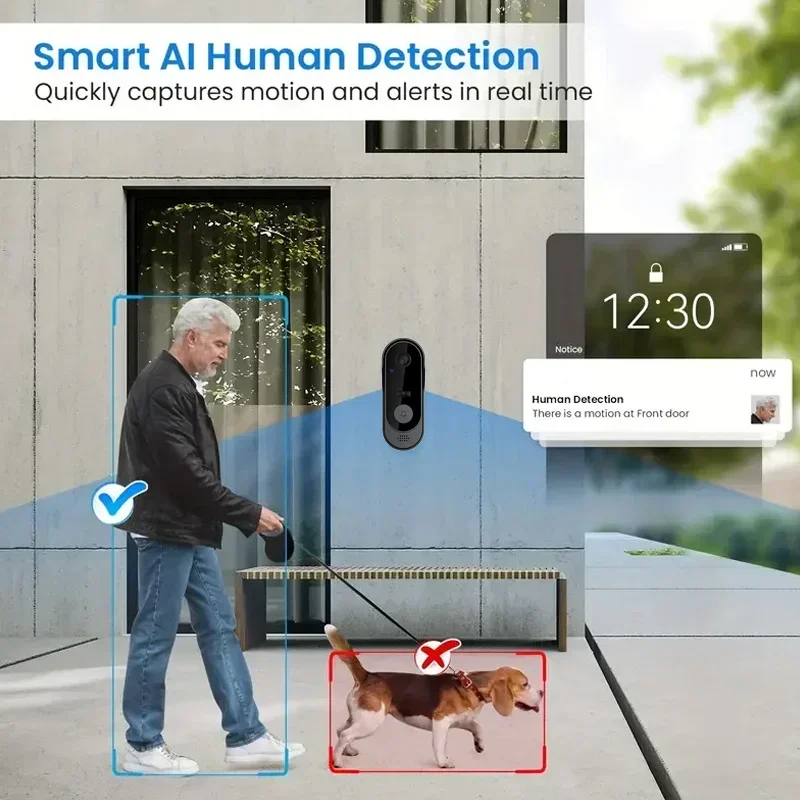 ビデオHDワイヤレス防水ドアベルカメラ、ナイトビジョン＆音声 - Smart Home Battery Camera のレビューと価格