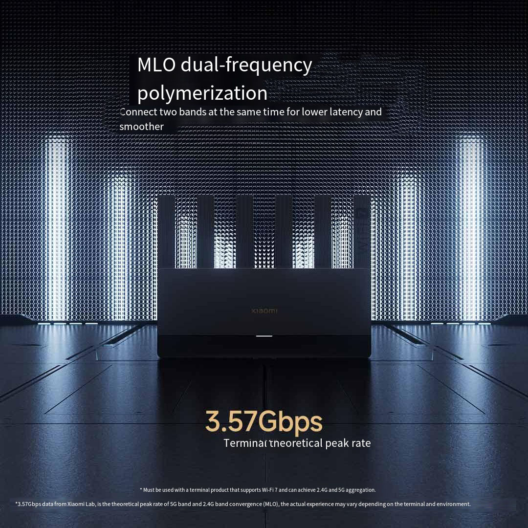 Xiaomi Mijia ルーター BE6500、Wi-Fi - Smart Home Yeelight のレビューと価格