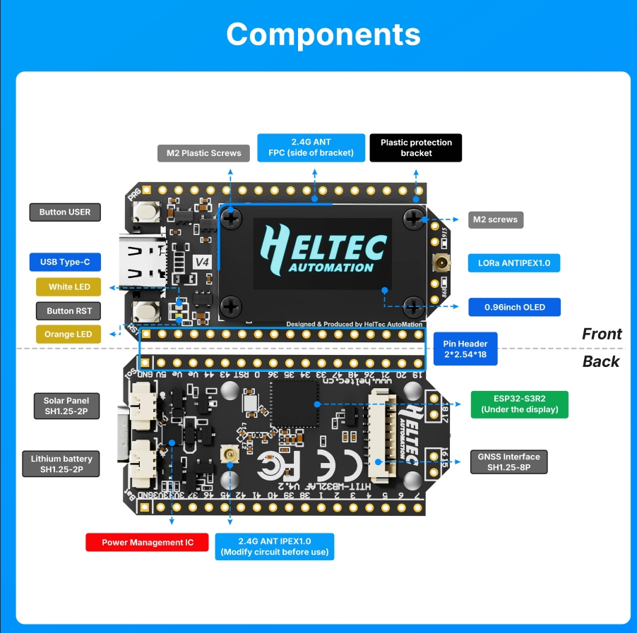 Meshtastic Heltec Wifi LoRa 32 - Smart Home Arduino のレビューと価格