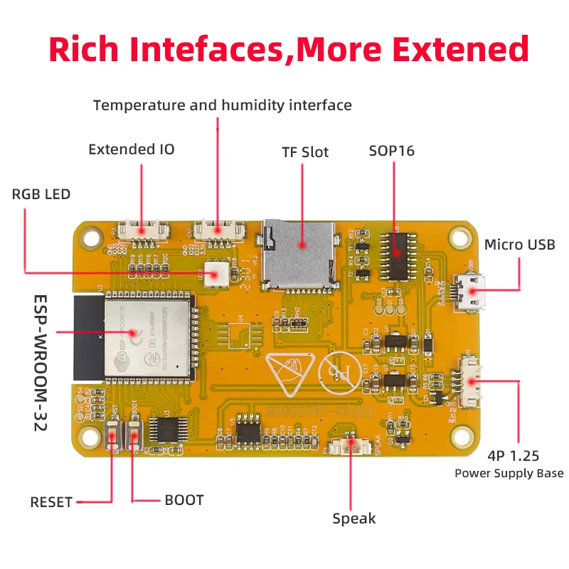 大人気！ESP32 CYD MCU、2.8インチディスプレイ - Smart Home Arduino のレビューと価格