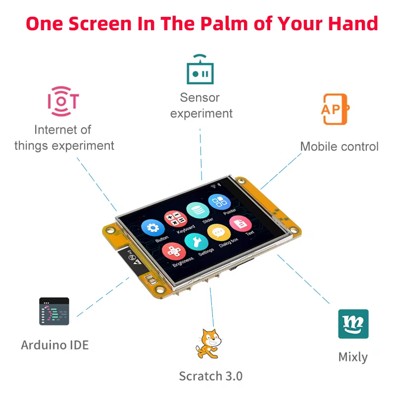 大人気！ESP32 CYD MCU、2.8インチディスプレイ - Smart Home Arduino のレビューと価格