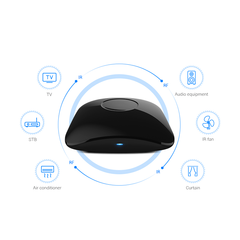 BroadLink RM4 Pro IR WiFi RF ス - Smart Home Ir のレビューと価格