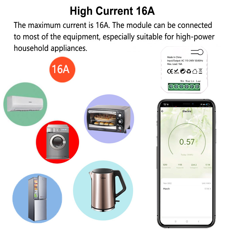 TuyaSmartZigBee電力量計KWhタイマー110V - Smart Outdoor Plug のレビューと価格