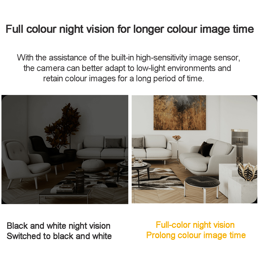Xiaomi スマートカメラ C201 1080p HD 3 - Smart Home Yeelight のレビューと価格