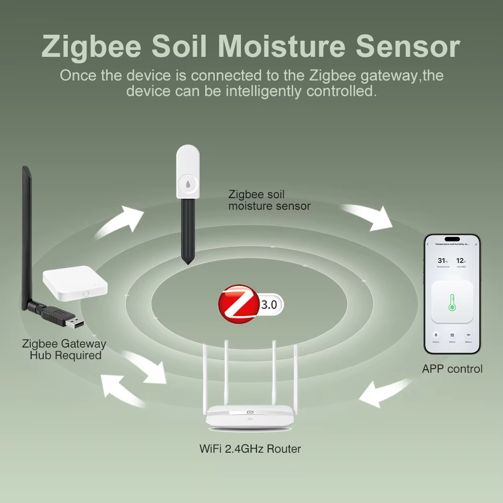 Zigbee 3.0 植物モニター 土壌水分 空気温度 湿度 - Smart Home Zigbee 3.0 のレビューと価格