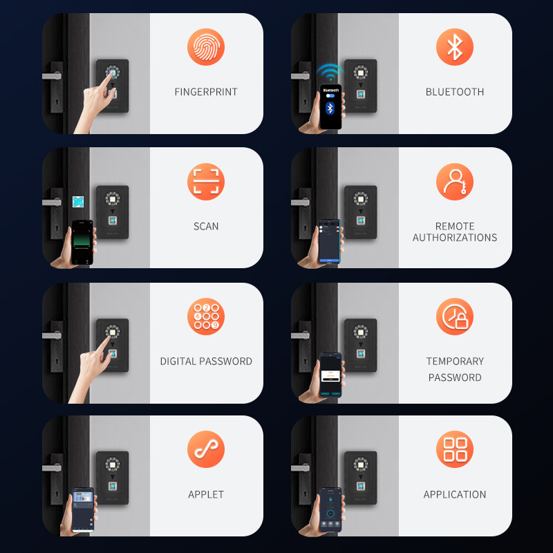 インテリジェント南京錠ハングデザインパスワード保管デポジット - Smart Home Design のレビューと価格
