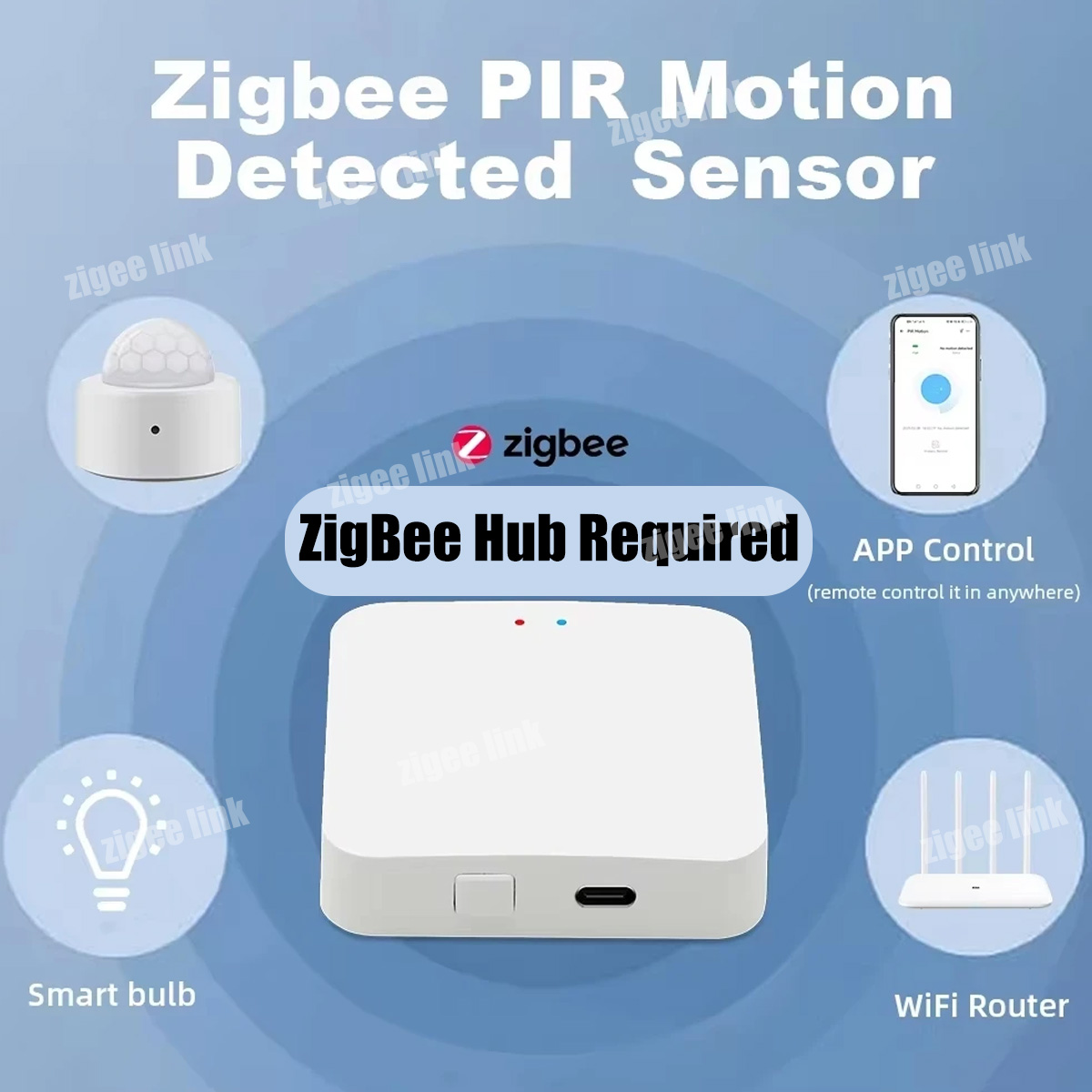 ZigBee 3.0 PIR モーションセンサー ワイヤレス - Smart Home Zigbee 3.0 のレビューと価格
