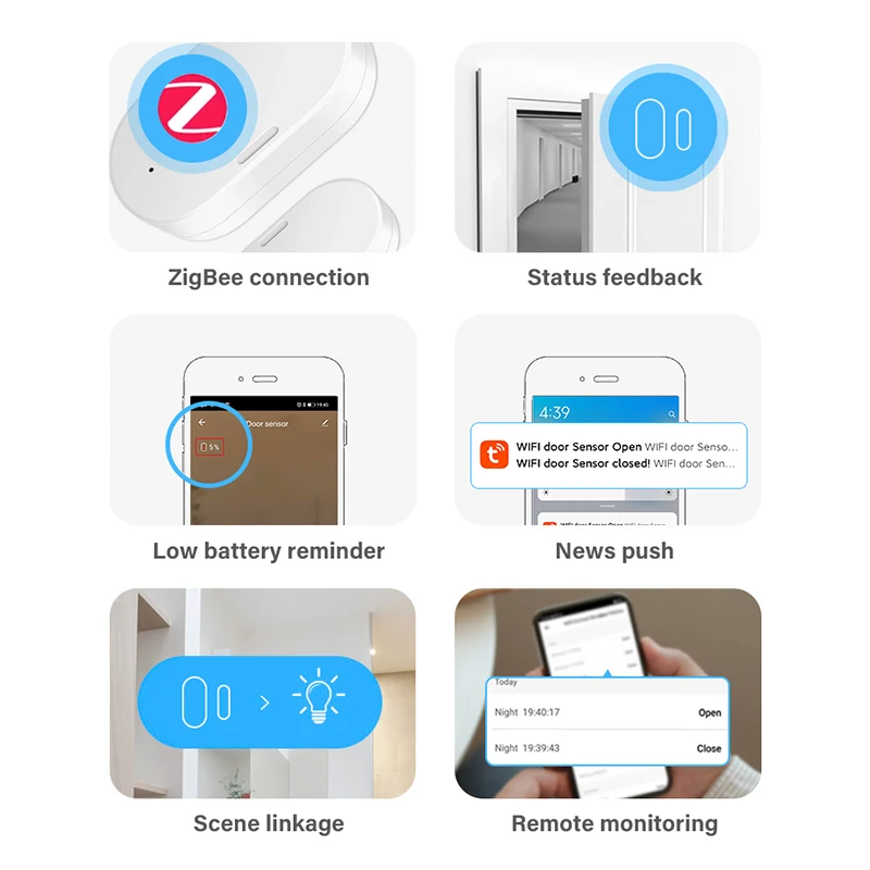 Tuya-スマートZigbeeドアセンサー,開閉検出器,ホー - Smart Home Zigbee 3.0 のレビューと価格