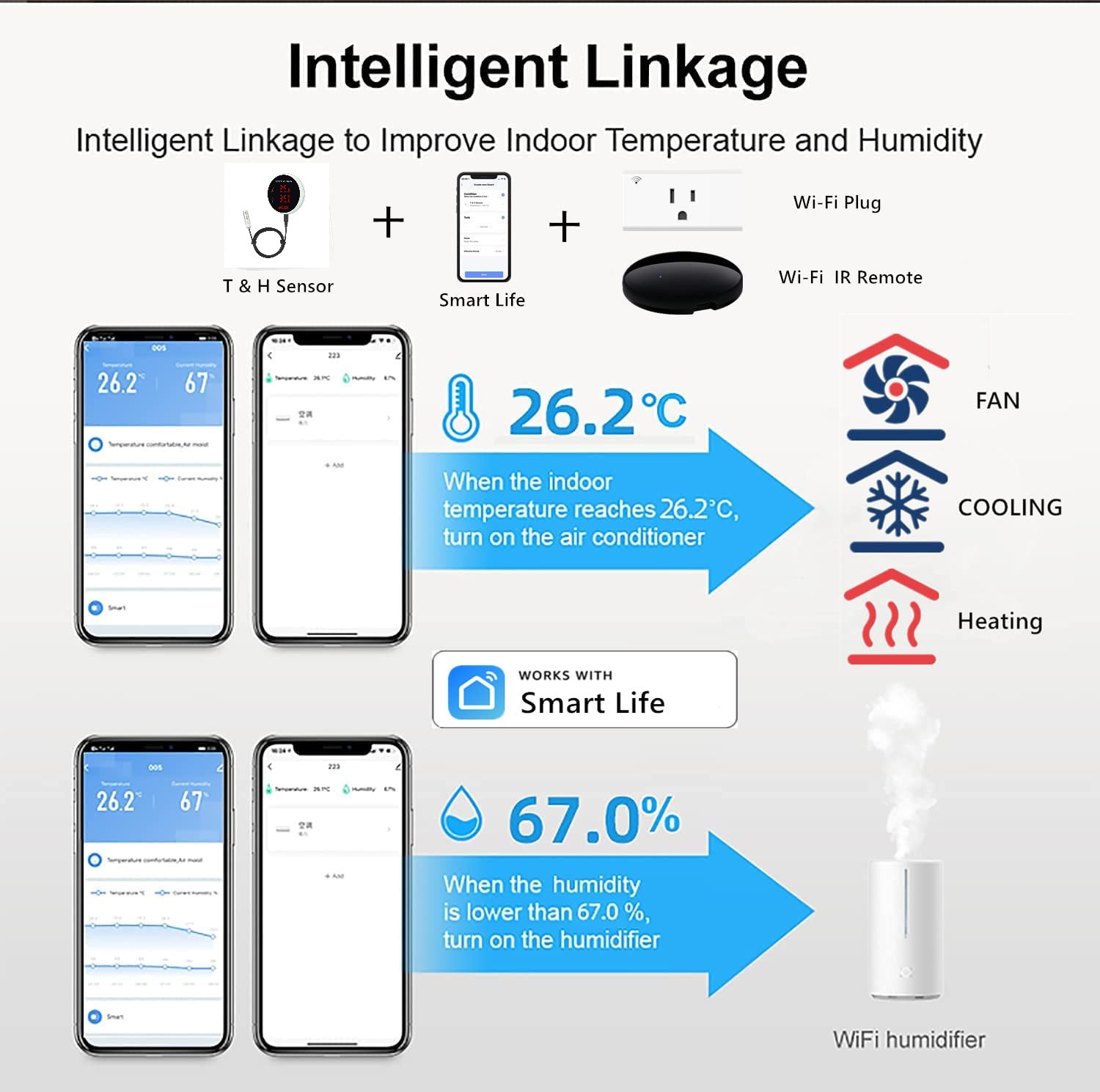 Tuya-アラーム付き温度計,Wi-Fi,湿度センサー付き外 - Smart Home Design のレビューと価格