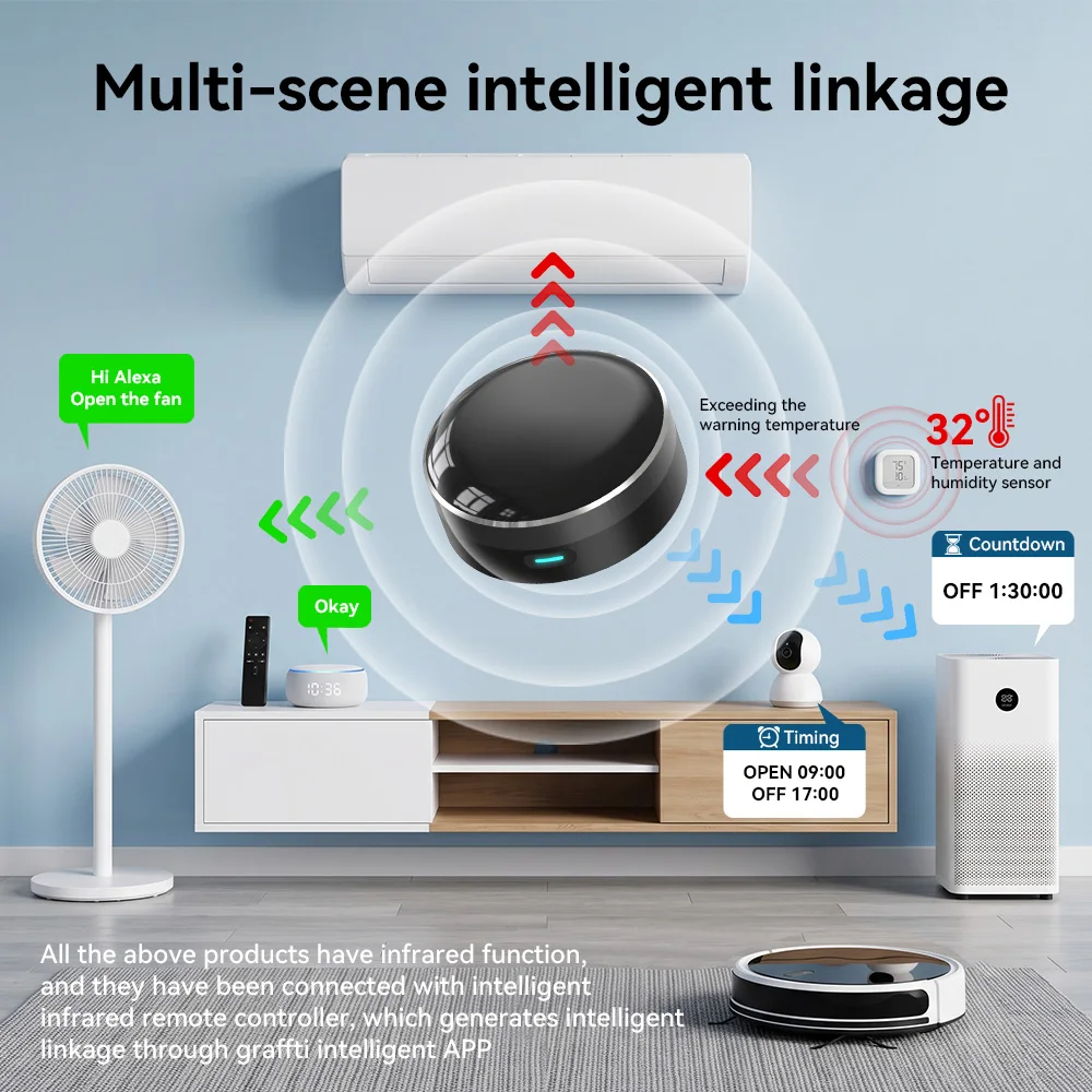 YFK WiFi スマート IR ブラスター ユニバーサル  - Smart Home Ir のレビューと価格