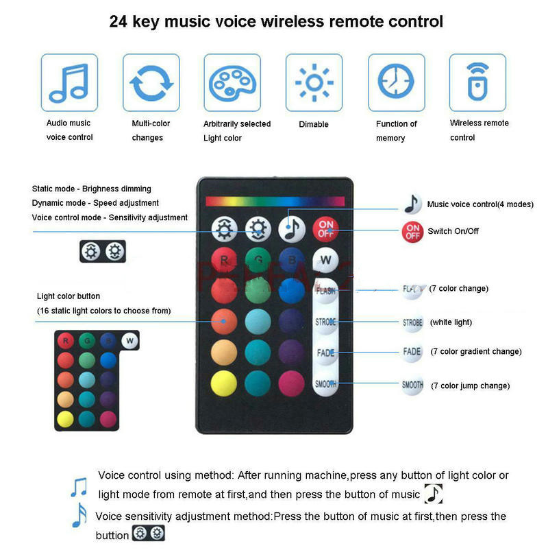 アプリスマートフォンリモコン操作音声制御DIY 16W車内星 - Smart Home Fibaro のレビューと価格