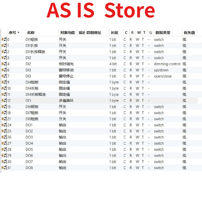スマートホームKNX I/Oモジュール - 8デジタル入力8 - Smart Home Knx のレビューと価格